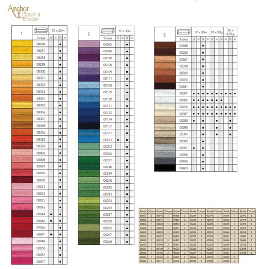 Cotone Da Ricamo 25 - Coton à Broder Anchor art 4386025