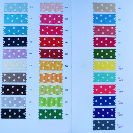 Nastro in Gros Grain Rasato a Pois Art 1410 Manubens