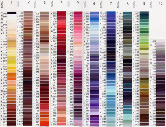 Spoletta di filo 100m 100% Poliestere Guterman