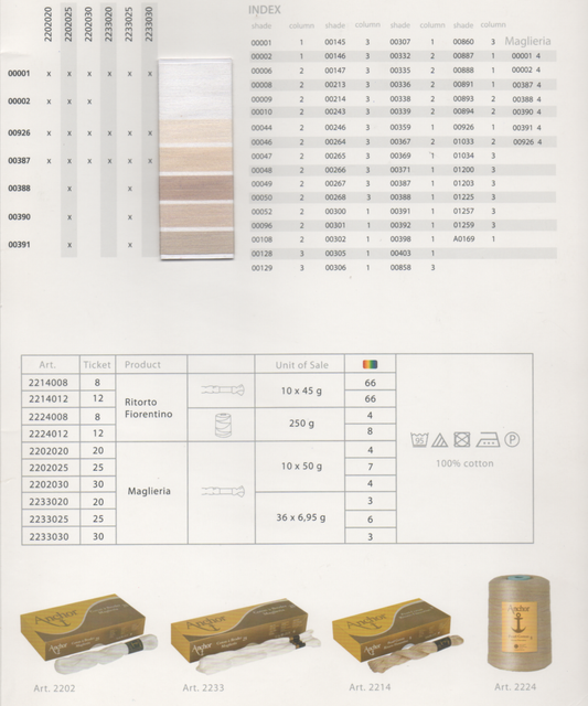 Cotone Ricamo 25 Matassa Maglieria Anchor