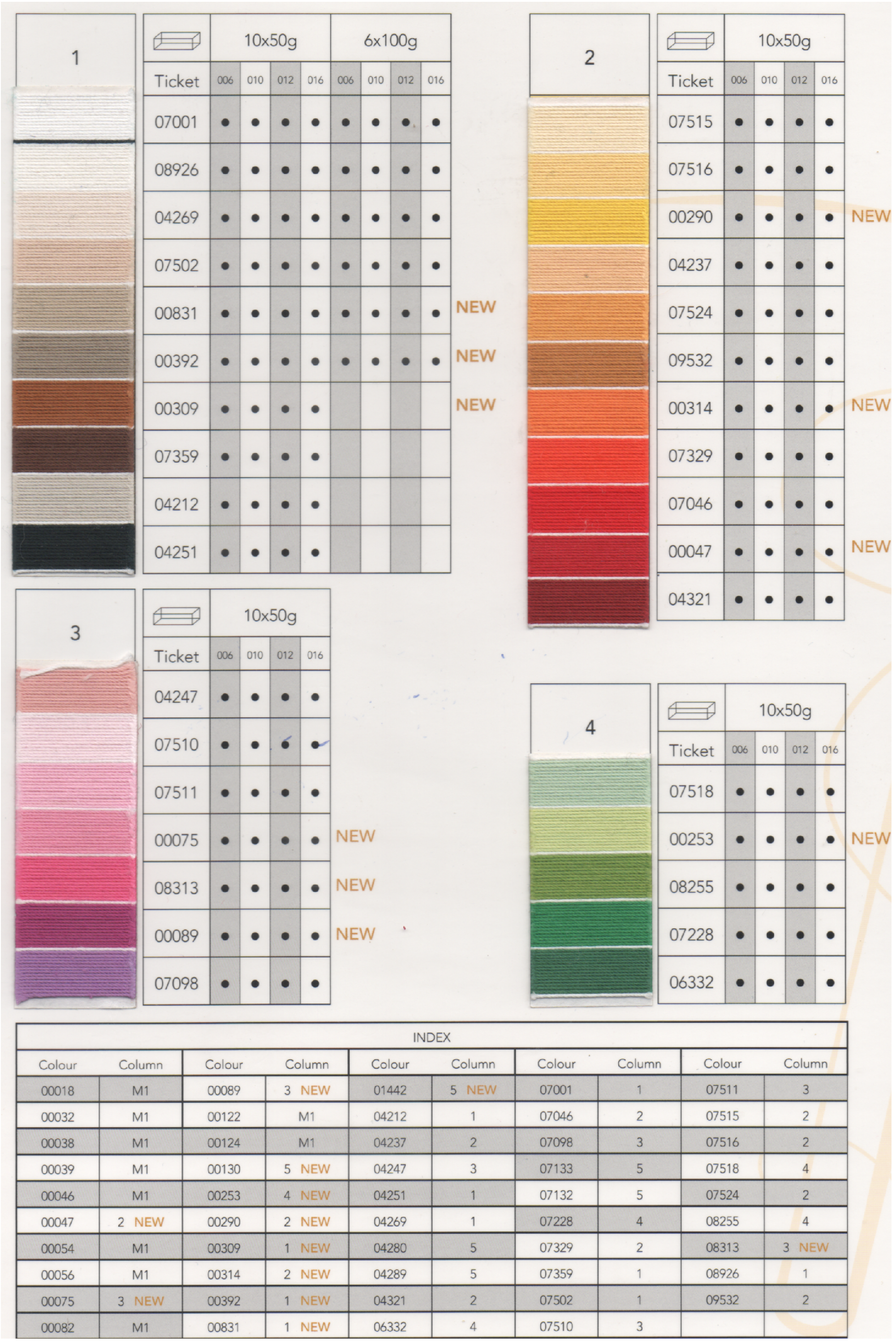 Filo Per Uncinetto In Cotone 100%: Misure 3 E 10, Colore Azzurro (Confezione Da 6)